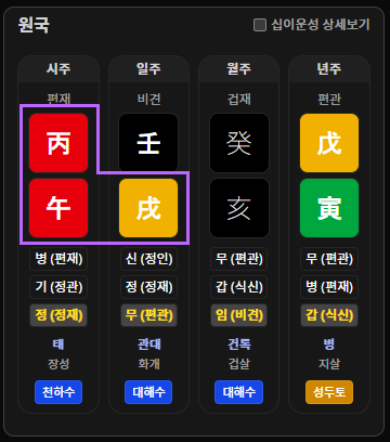 일지 편관 극·시주 생조